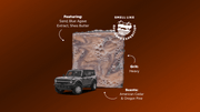 Bronco Bricc P5