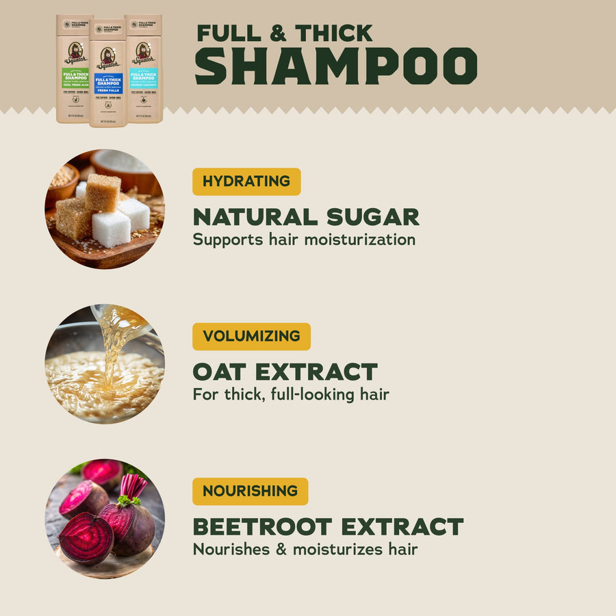 Hair Care Kit + FREE Scalp Scrubber Z4