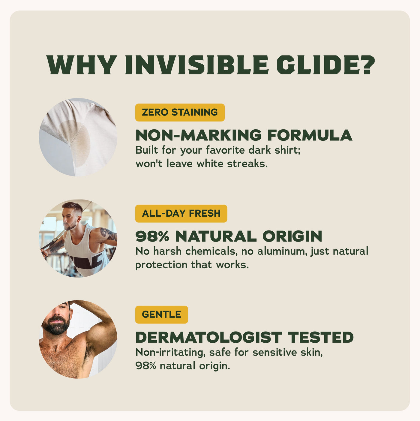 Exclusive: Invisible Glide Deodorant 2-Pack Offer V2