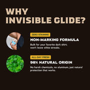 Exclusive: Invisible Glide Deodorant 2-Pack Trial S1