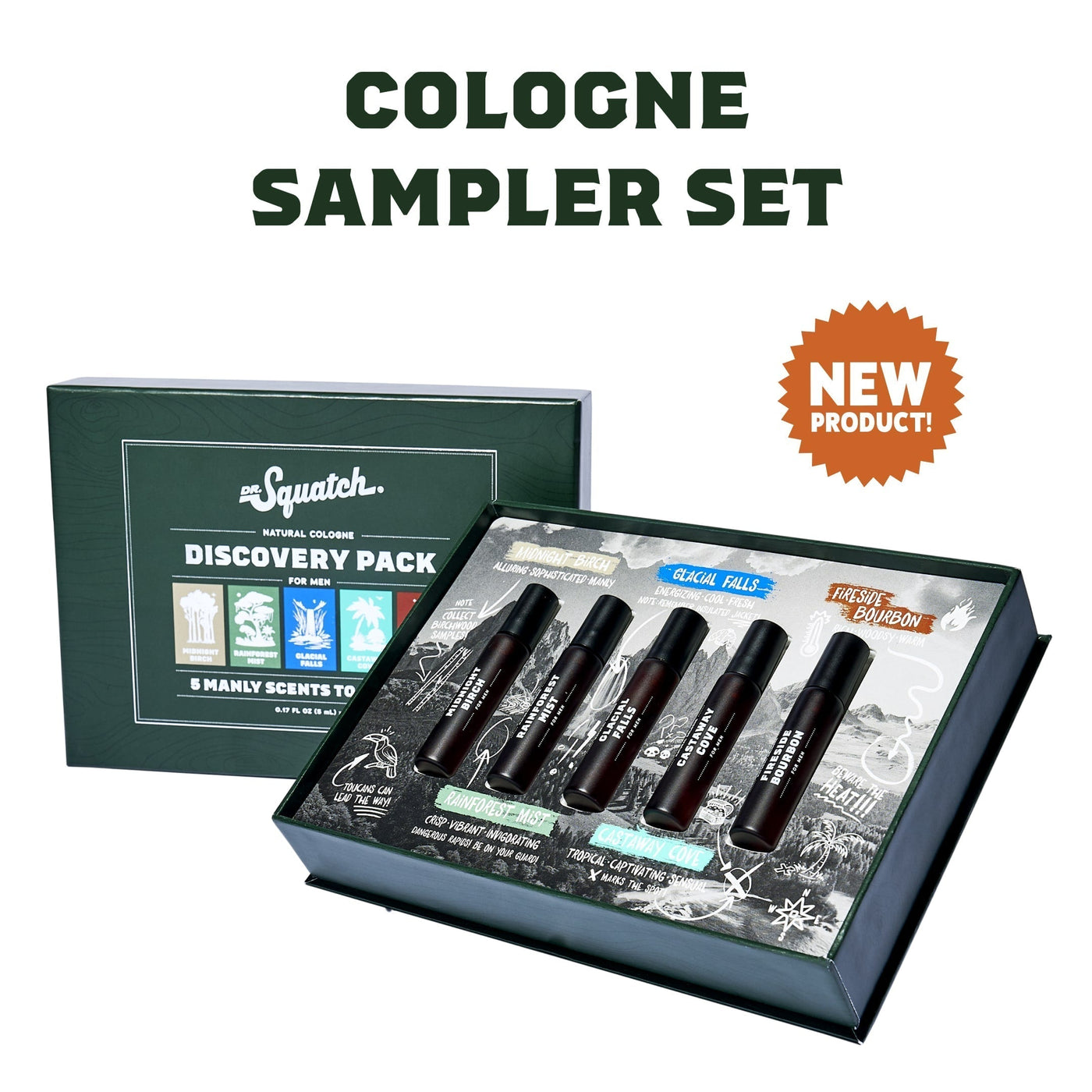 Cologne Sampler Set S1