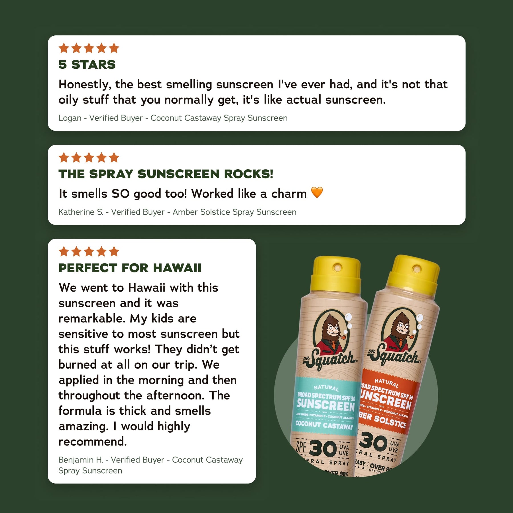 2-Pack Sunscreen + Manteen Canteen M1