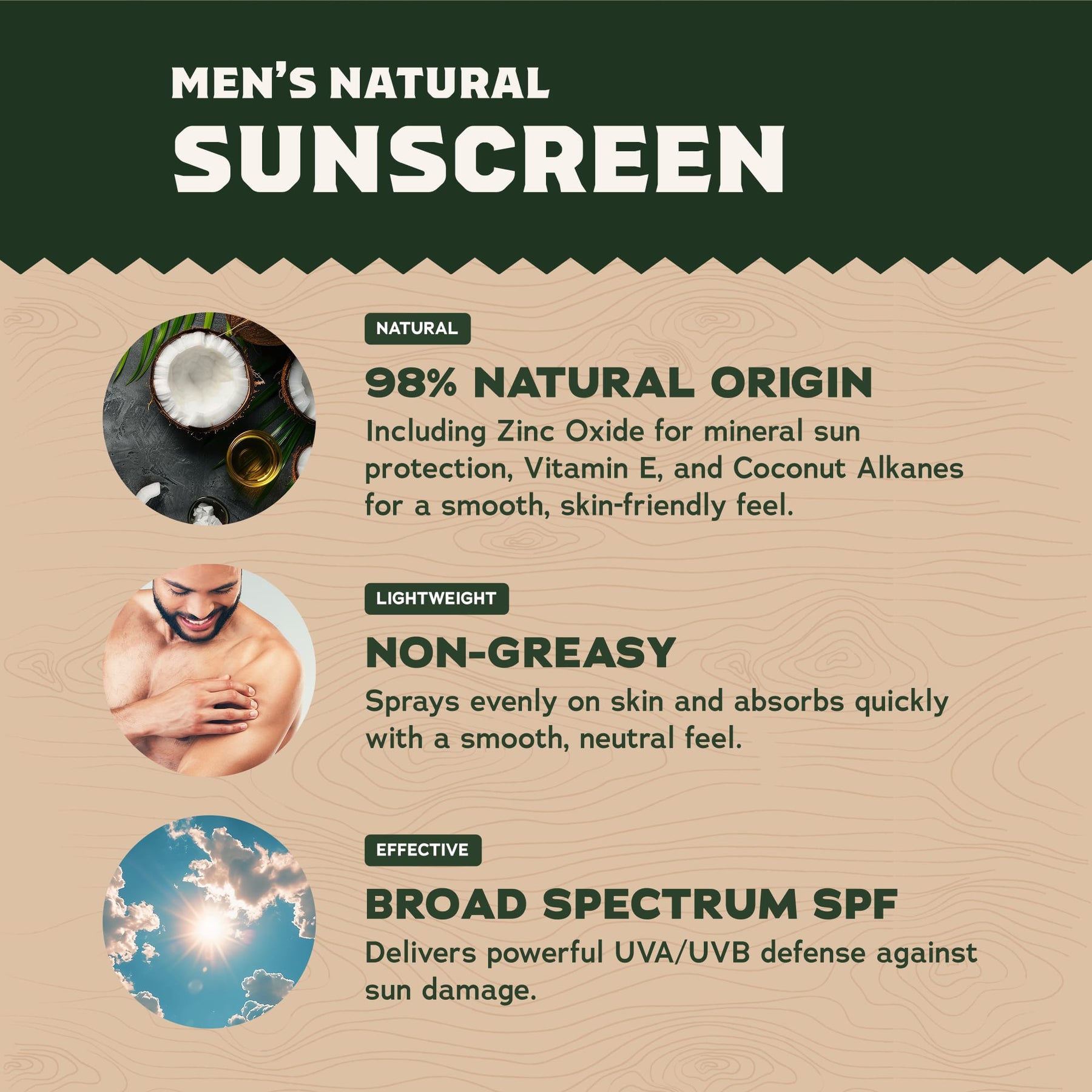 2-Pack Sunscreen + Manteen Canteen M1