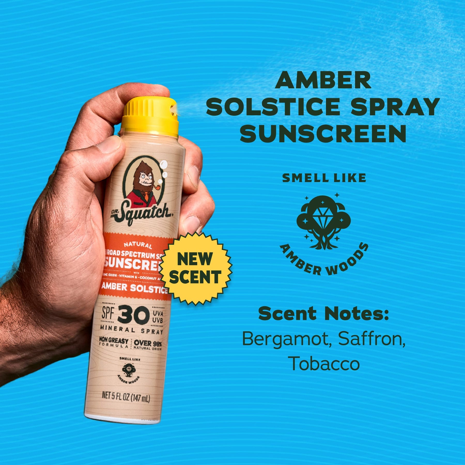 2-Pack Sunscreen + Manteen Canteen M1
