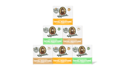 Total Moisture 6-Pack M3